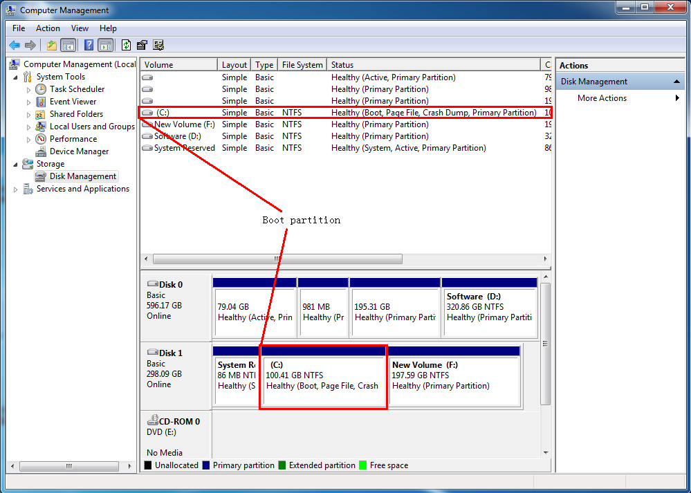 Boot partition (C: drive)
